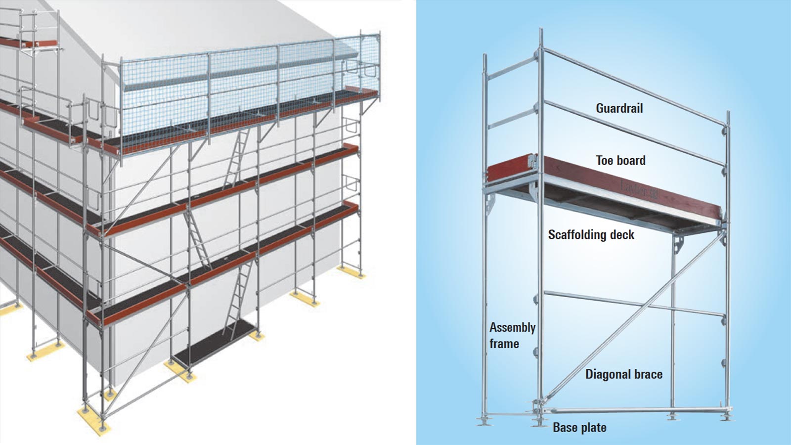 Layher SpeedyScaf frame based scaffolding system